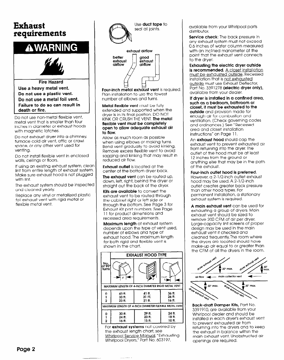 Warning, Exhaust requirements, Page 2 | Whirlpool 3406449 User Manual | Page 2 / 12