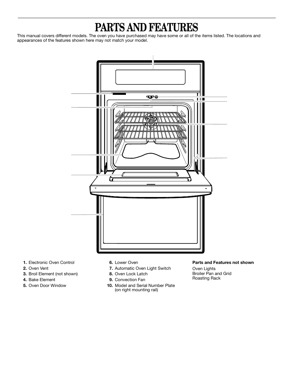 Parts and features | Whirlpool GBS277 User Manual | Page 5 / 16