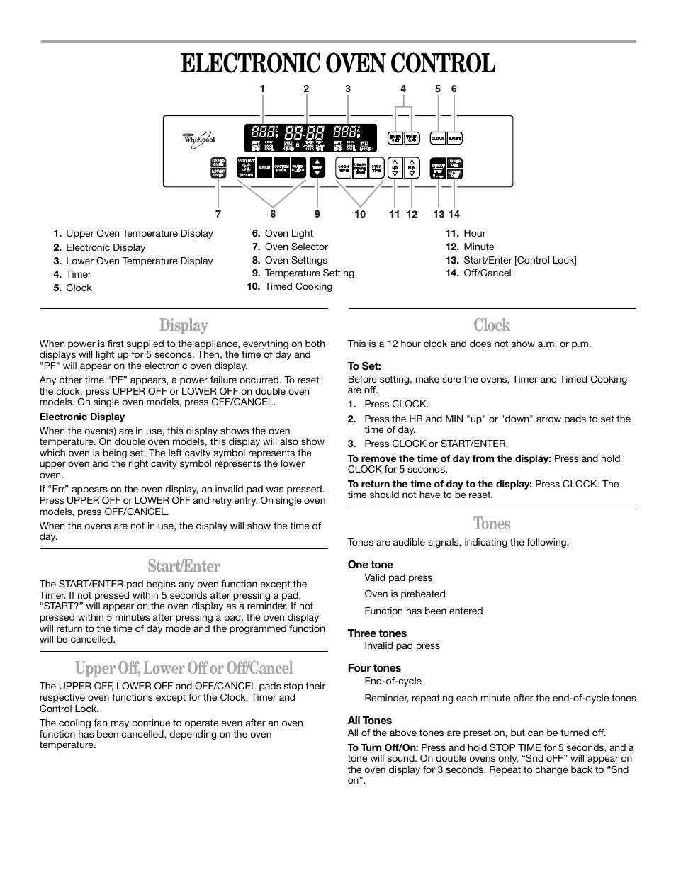 Electronic oven control, Display, Start/enter | Upper off, lower off or off/cancel, Clock, Tones | Whirlpool GBS277 User Manual | Page 6 / 16