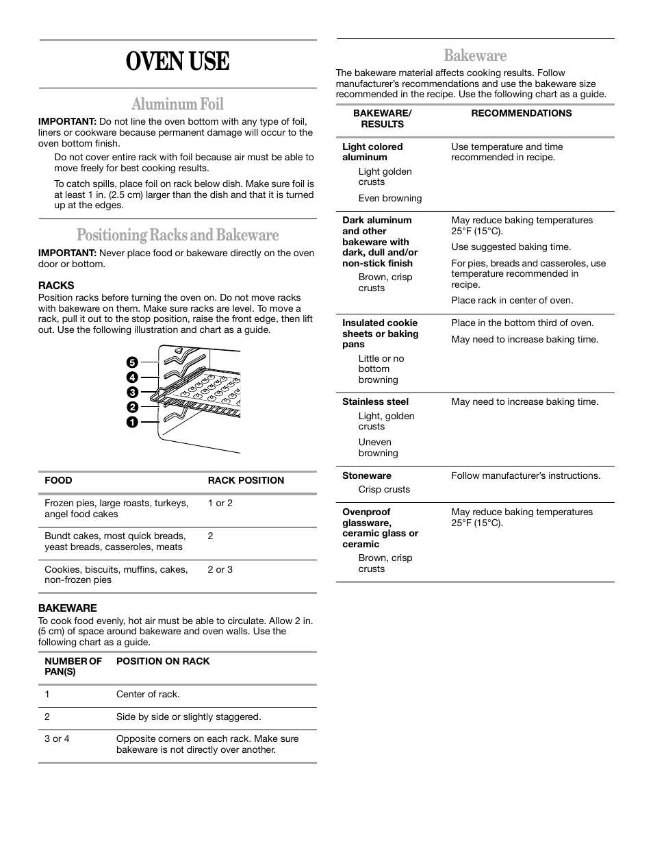 Oven use, Aluminum foil, Positioning racks and bakeware | Bakeware | Whirlpool GBS277 User Manual | Page 8 / 16