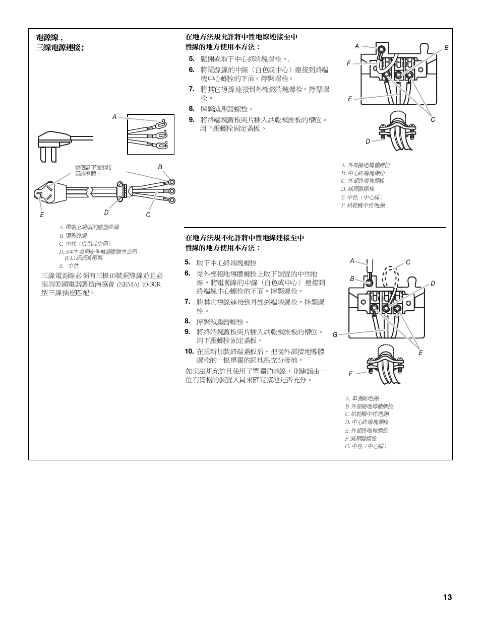 Whirlpool 8TCEM2760KQ0 User Manual | Page 31 / 36