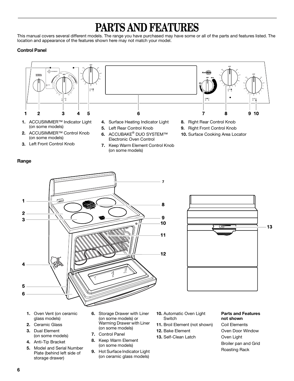 Parts and features, Control panel range | Whirlpool 8522773A User Manual | Page 6 / 24