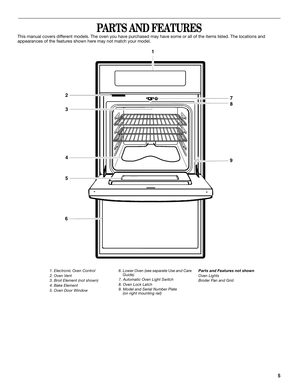 Parts and features | Whirlpool YRBS275 User Manual | Page 5 / 16