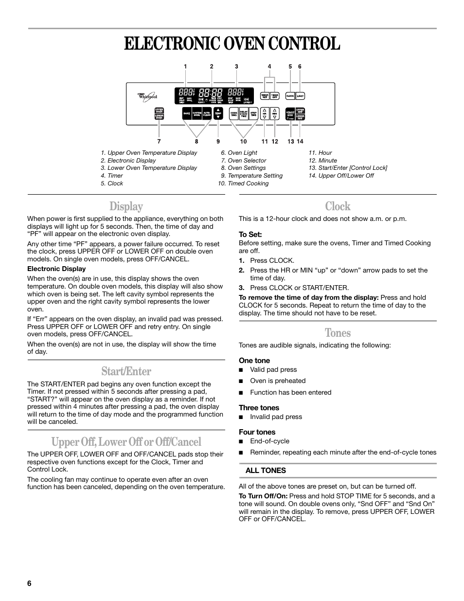 Electronic oven control, Display, Start/enter | Upper off, lower off or off/cancel, Clock, Tones | Whirlpool YRBS275 User Manual | Page 6 / 16