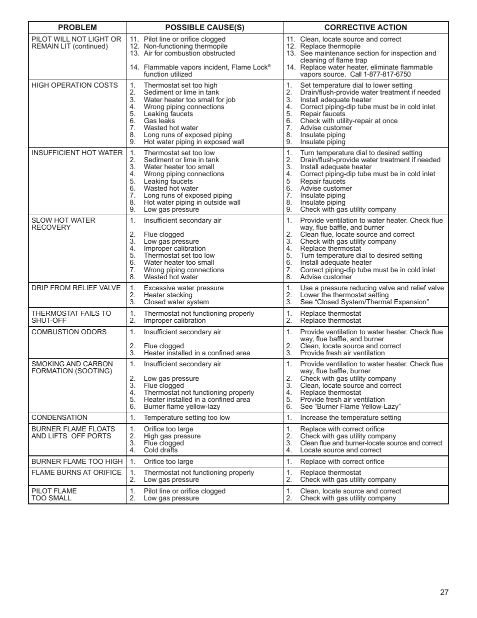 Whirlpool Residential Gas Water Heater with the Flame Lock Safety System User Manual | Page 27 / 32