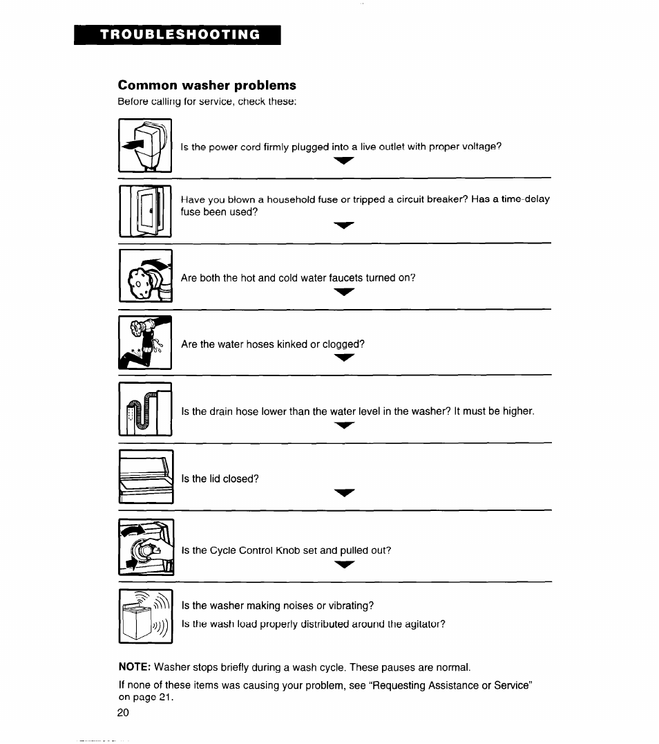 Common washer problems, F] (uj | Whirlpool 3366859 User Manual | Page 20 / 56