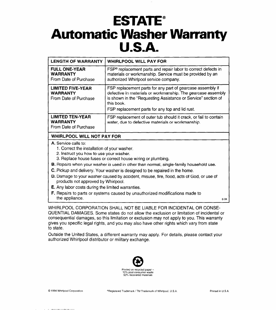 Estate, Automatic washer warranty, U.s.a | Estate^ automatic washer warranty u.s.a, Limited five-year warranty, Limited ten-year warranty, Whirlpool will not pay for a | Whirlpool 3366859 User Manual | Page 22 / 56