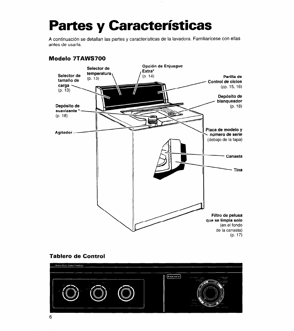 Partes y características, Modelo 7taws700, Tablero de control | Whirlpool 3366859 User Manual | Page 28 / 56