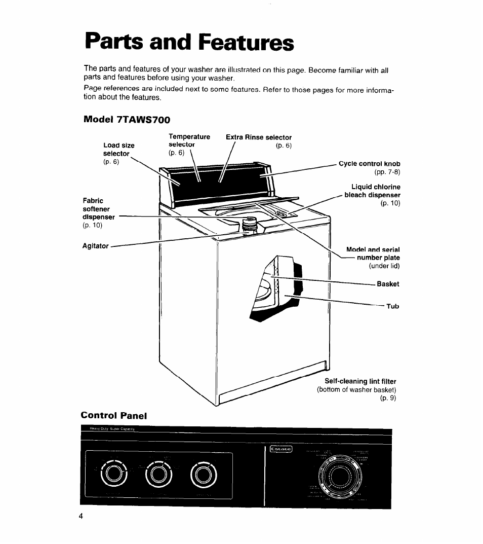 Parts and features, Model 7taws700, Control panel | Whirlpool 3366859 User Manual | Page 4 / 56