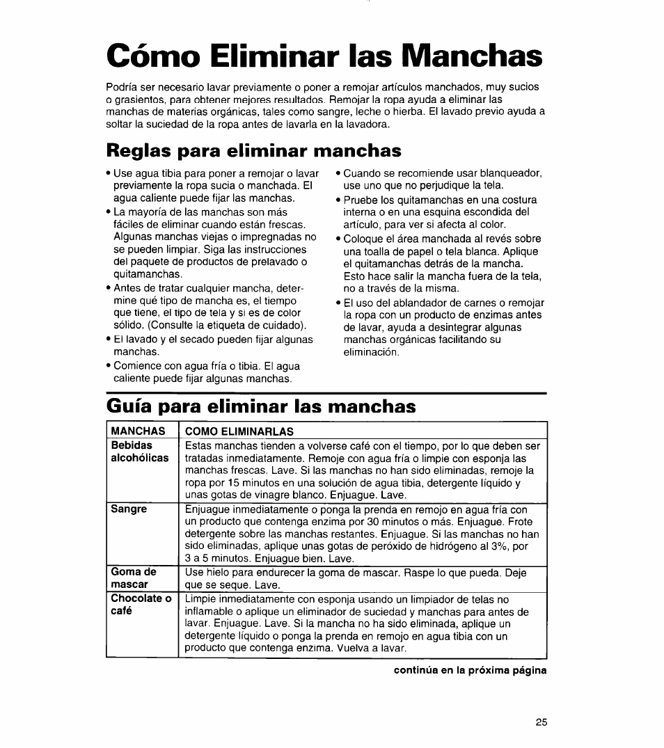 Cómo eliminar las manchas, Reglas para eliminar manchas, Guía para eliminar las manchas | Manchas como eliminarlas bebidas alcohólicas, Sangre, Goma de mascar, Chocolate o café, Continúa en la próxima página | Whirlpool 3366859 User Manual | Page 47 / 56