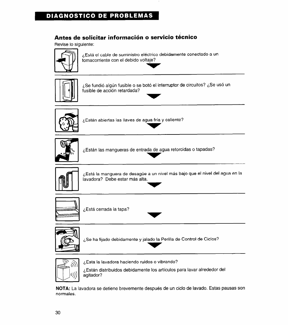 Antes de solicitar información o servicio técnico | Whirlpool 3366859 User Manual | Page 51 / 56