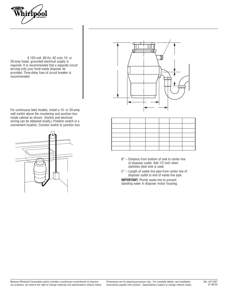 Whirlpool GC1000PE User Manual | 1 page