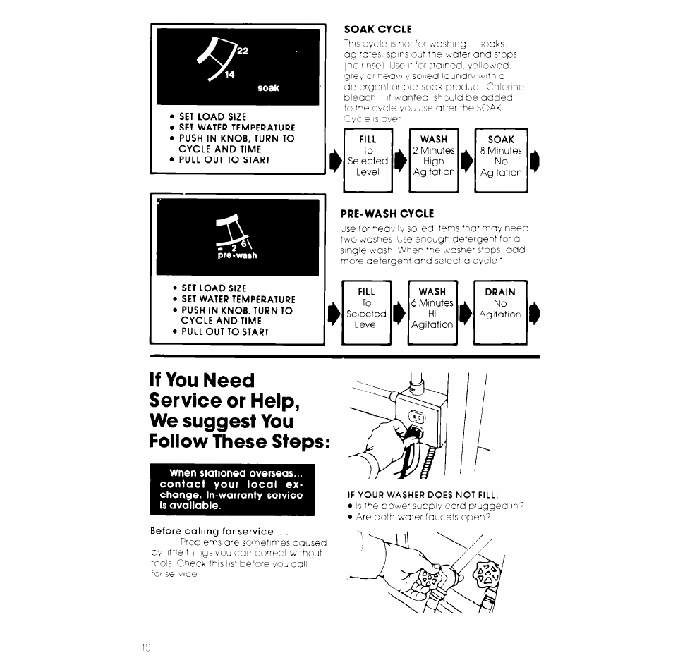 If you need service or help, We suggest you follow these steps | Whirlpool GLA7900XK User Manual | Page 10 / 12