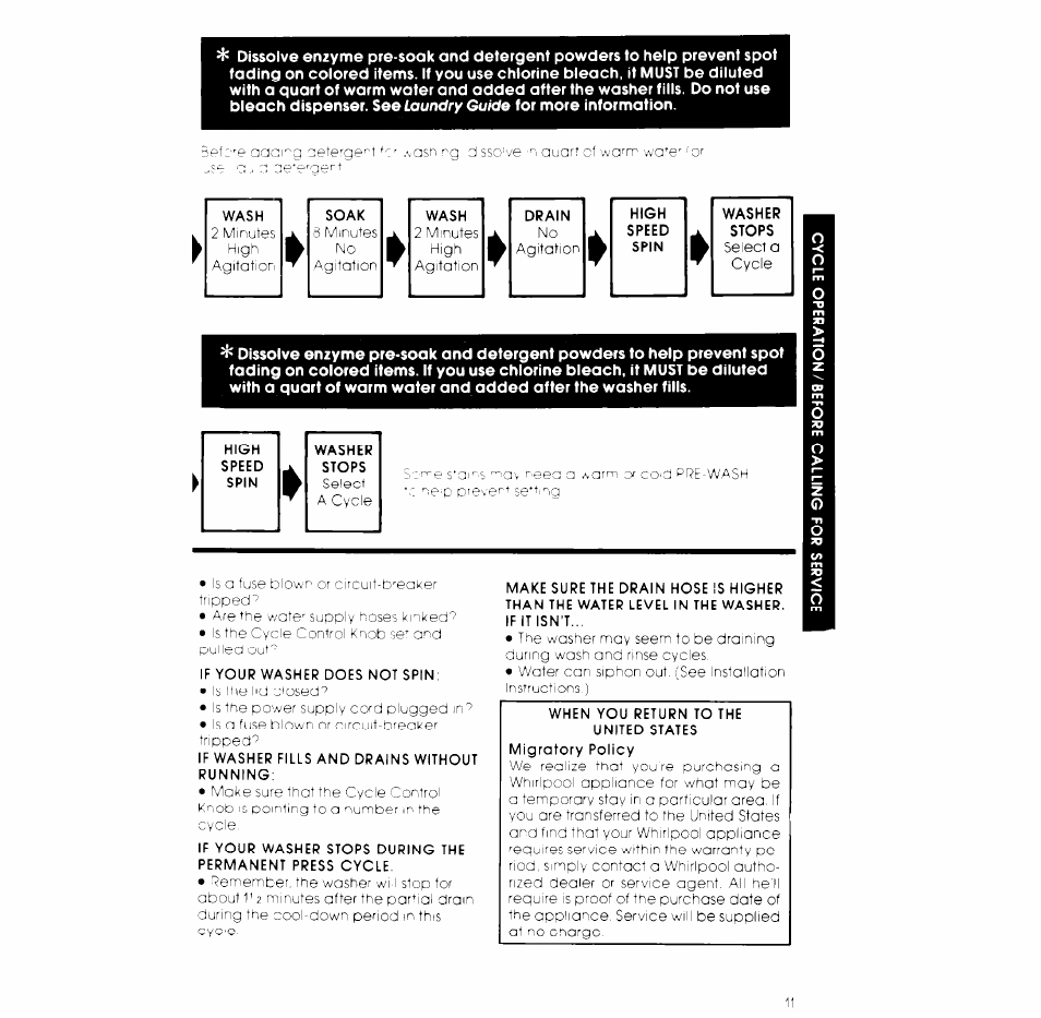 Whirlpool GLA7900XK User Manual | Page 11 / 12