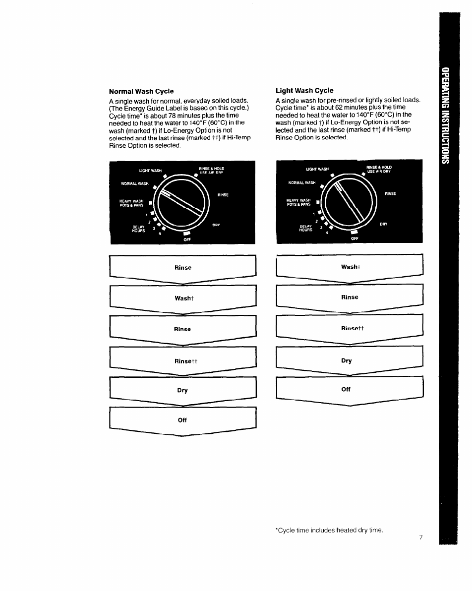 Whirlpool 8700 Series User Manual | Page 7 / 24