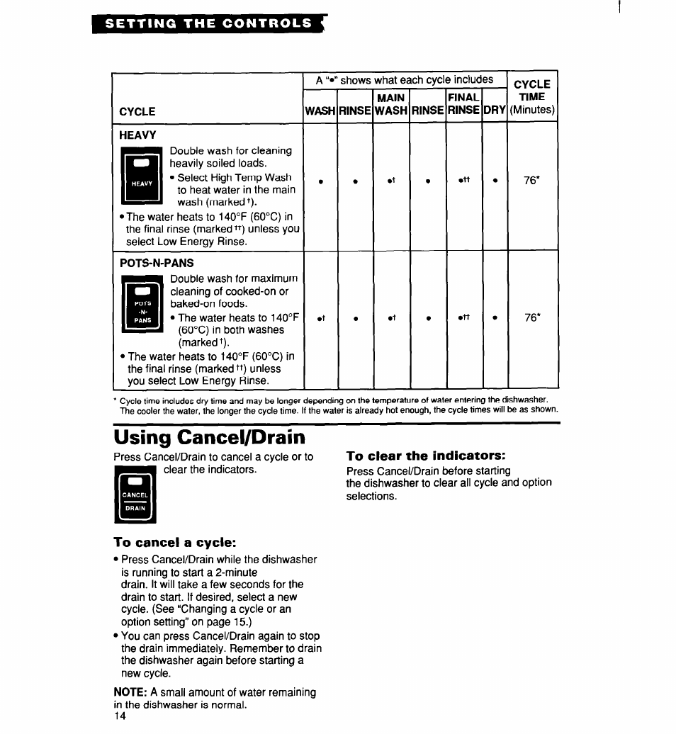 Using cancel/drain, To clear the indicators, To cancel a cycle | Whirlpool 960 User Manual | Page 14 / 28