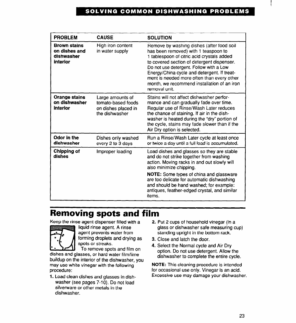 Removing spots and film | Whirlpool 960 User Manual | Page 23 / 28