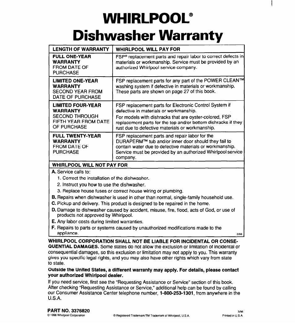 Whirlpool' dishwasher warranty | Whirlpool 960 User Manual | Page 28 / 28