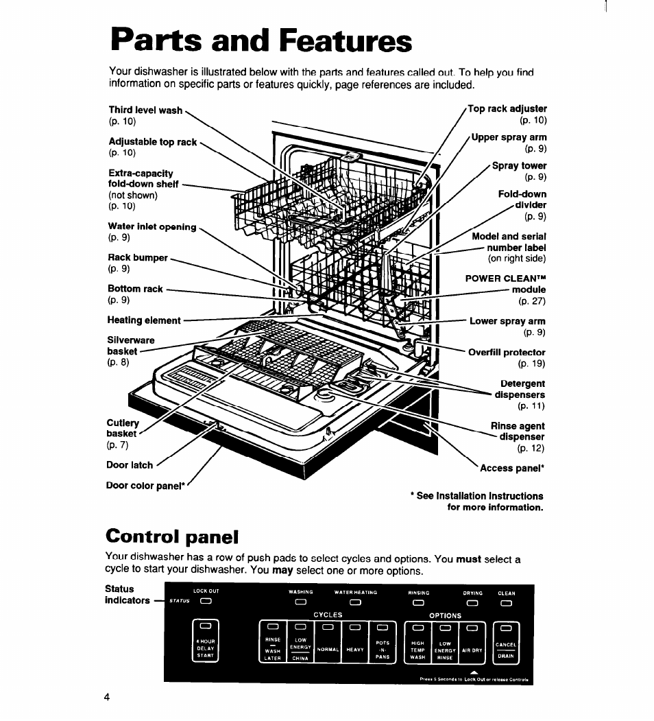 Parts and features, Control panel | Whirlpool 960 User Manual | Page 4 / 28