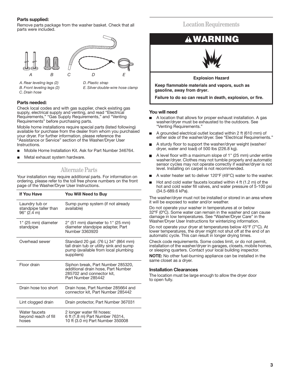 Warning, Alternate parts, Location requirements | Whirlpool W10222384A User Manual | Page 3 / 12
