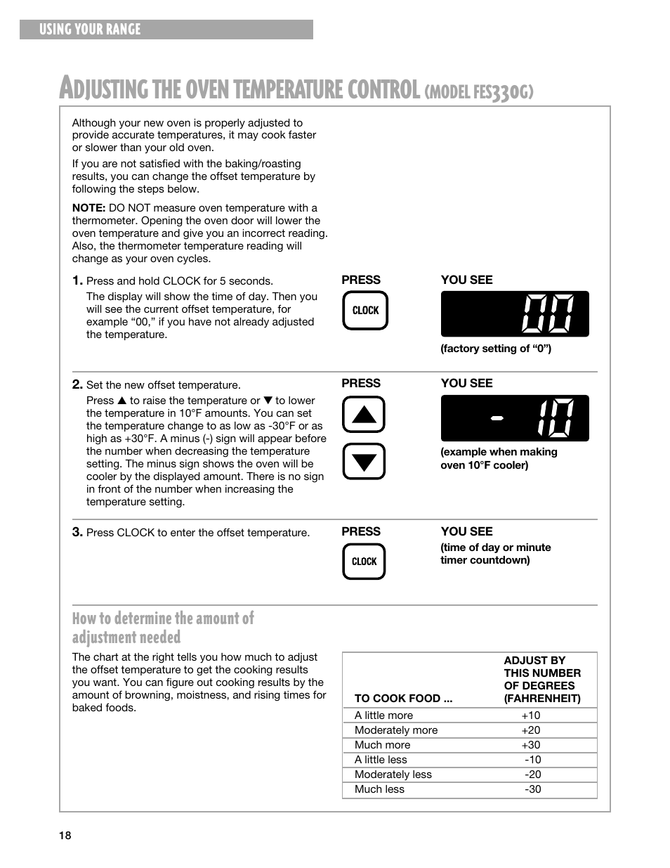 Adjusting the oven temperature, Djusting, Oven | Temperature, Control, Model | Whirlpool FEP330G User Manual | Page 18 / 40