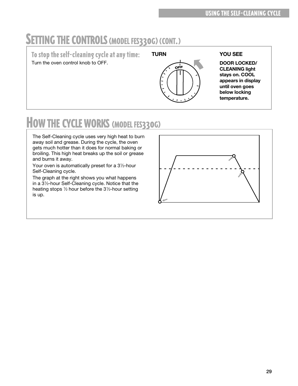 Etting, Controls, Cycle | Works, Model, Cont, Using the self-cleaning cycle | Whirlpool FEP330G User Manual | Page 29 / 40