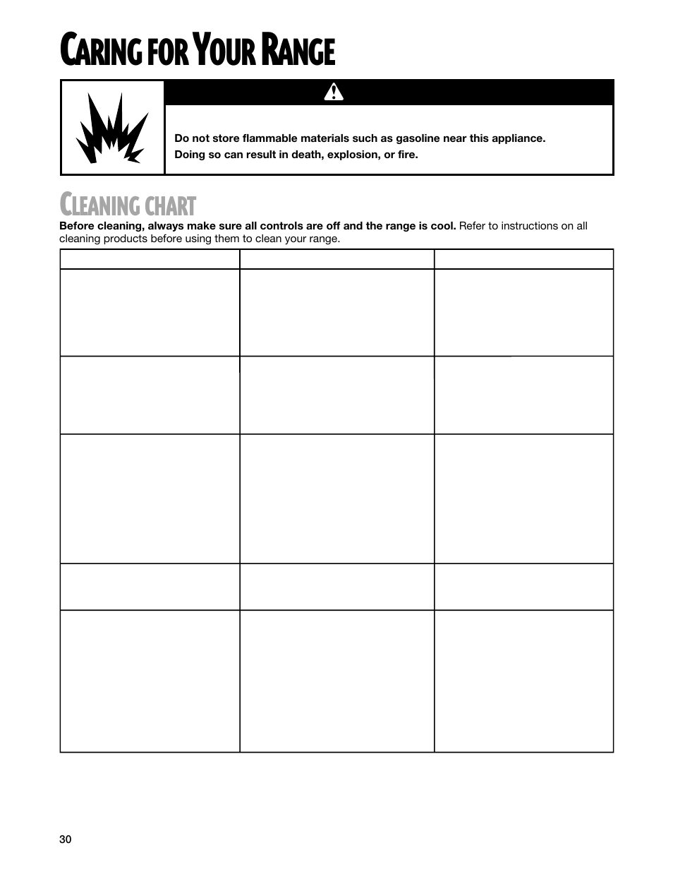 Caring for yourrange, Cleaning chart, Aring | Ange, Leaning, Chart, Wwarning | Whirlpool FEP330G User Manual | Page 30 / 40