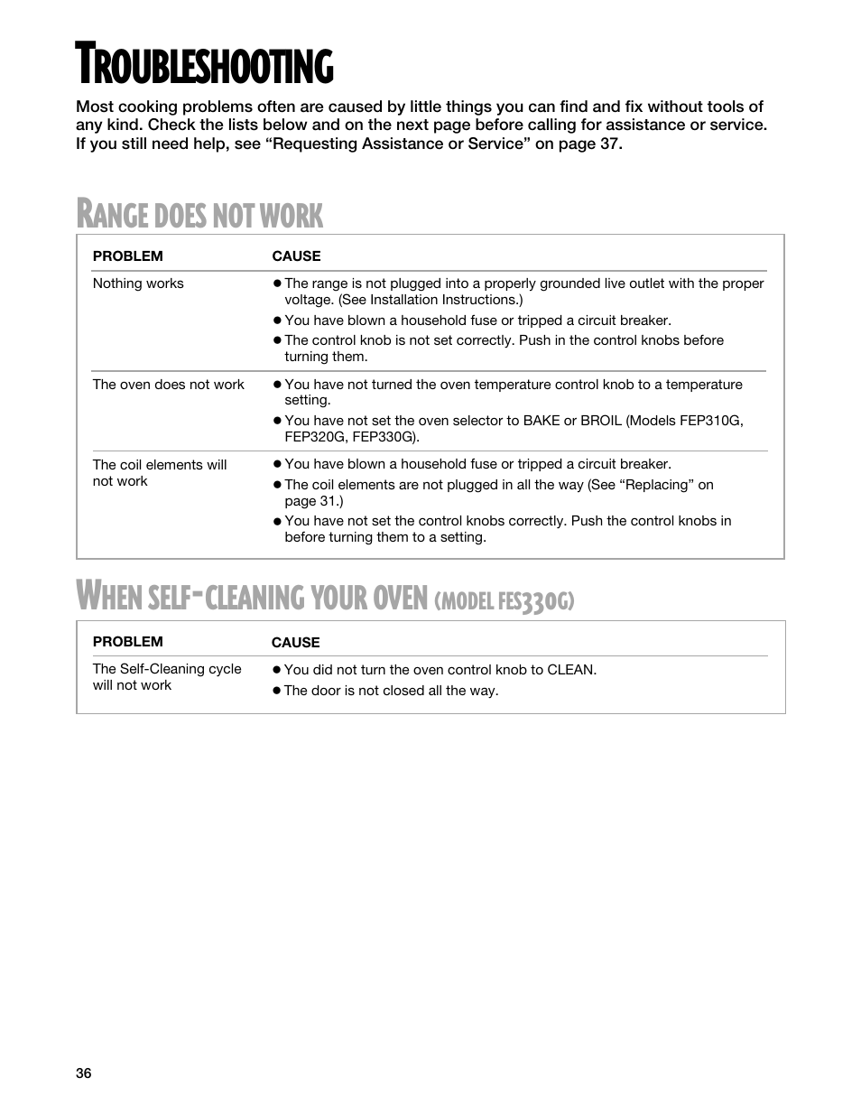 Troubleshooting, Roubleshooting, Ange | Does, Work, Self, Cleaning, Your, Oven | Whirlpool FEP330G User Manual | Page 36 / 40