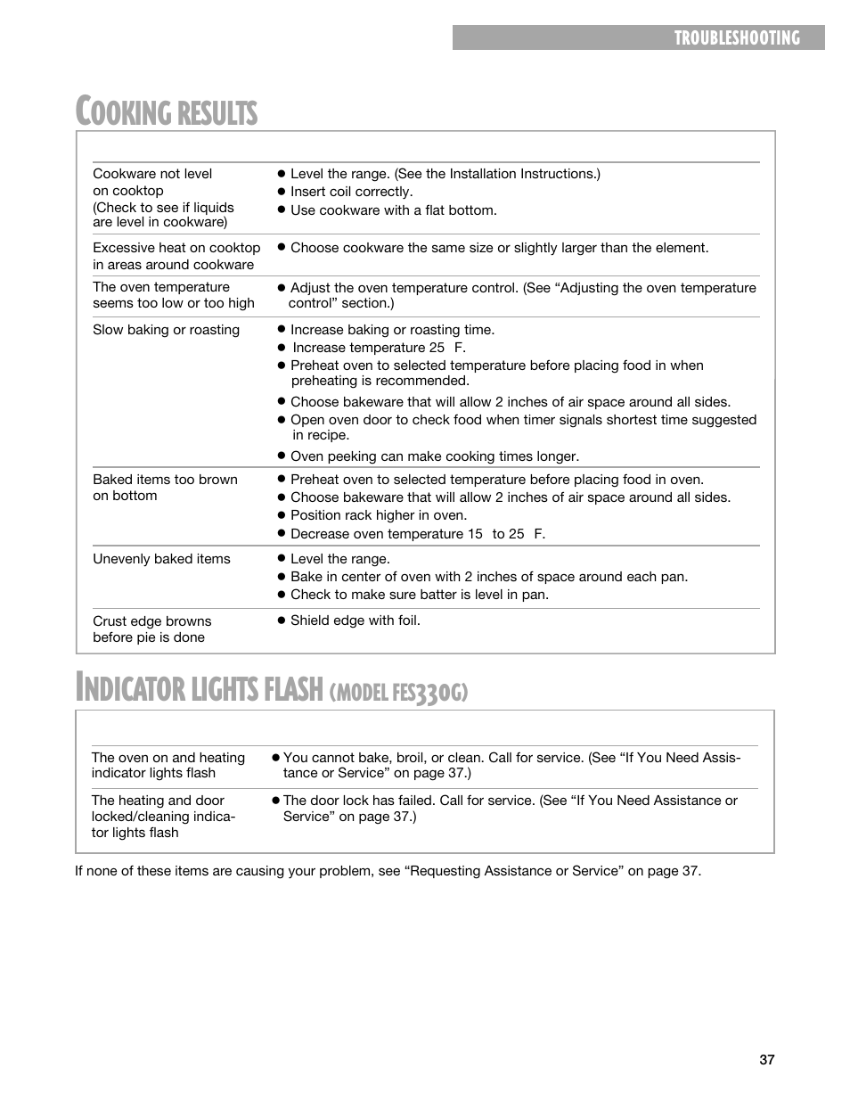 Ooking, Results, Ndicator | Lights, Flash, Model | Whirlpool FEP330G User Manual | Page 37 / 40
