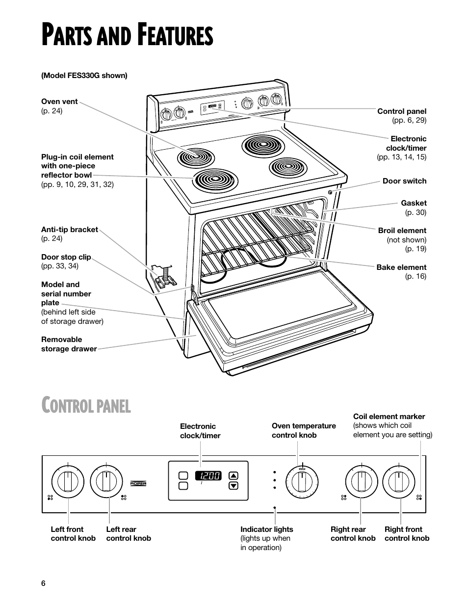 Parts and features, Arts, Eatures | Ontrol, Panel | Whirlpool FEP330G User Manual | Page 6 / 40