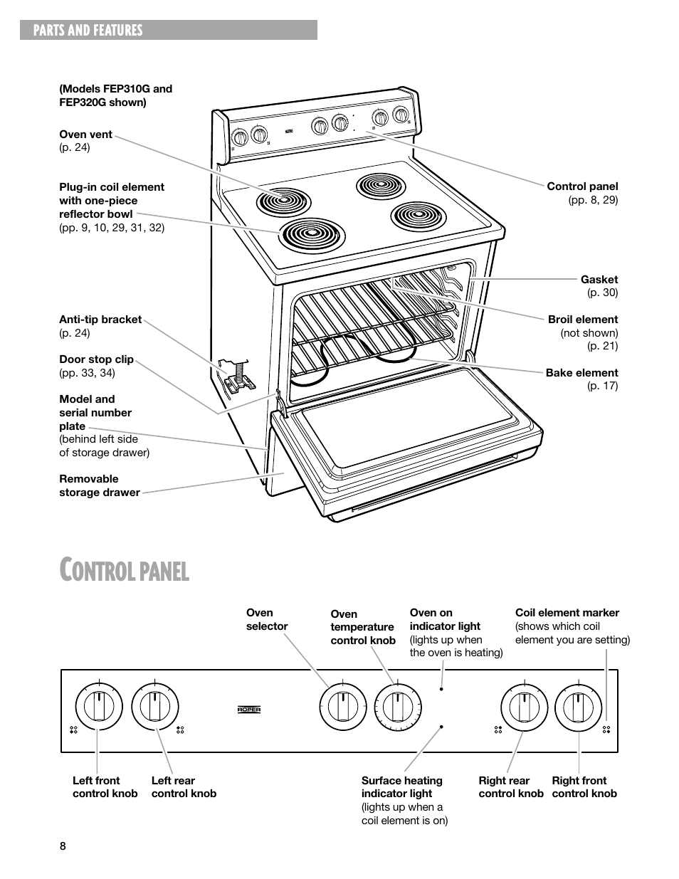 Ontrol, Panel, Parts and features | Rear front | Whirlpool FEP330G User Manual | Page 8 / 40