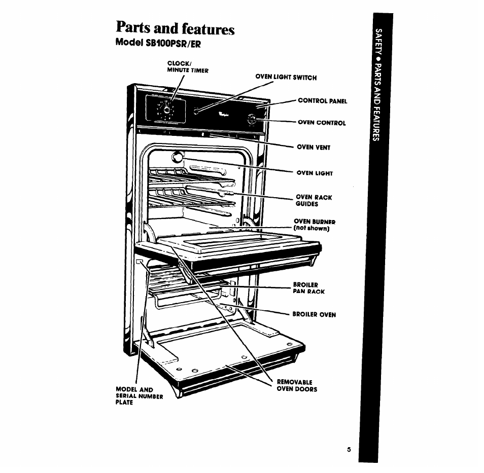 Parts and features, Model sb100psr/er | Whirlpool SB100PER User Manual | Page 5 / 16