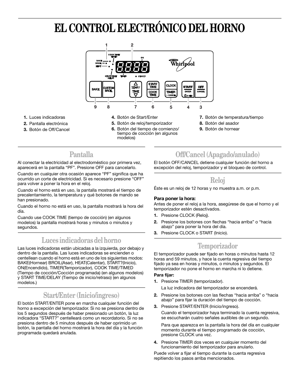 El control electrónico del horno, Pantalla, Luces indicadoras del horno | Start/enter (inicio/ingreso), Off/cancel (apagado/anulado), Reloj, Temporizador | Whirlpool YSF315PEK User Manual | Page 26 / 52