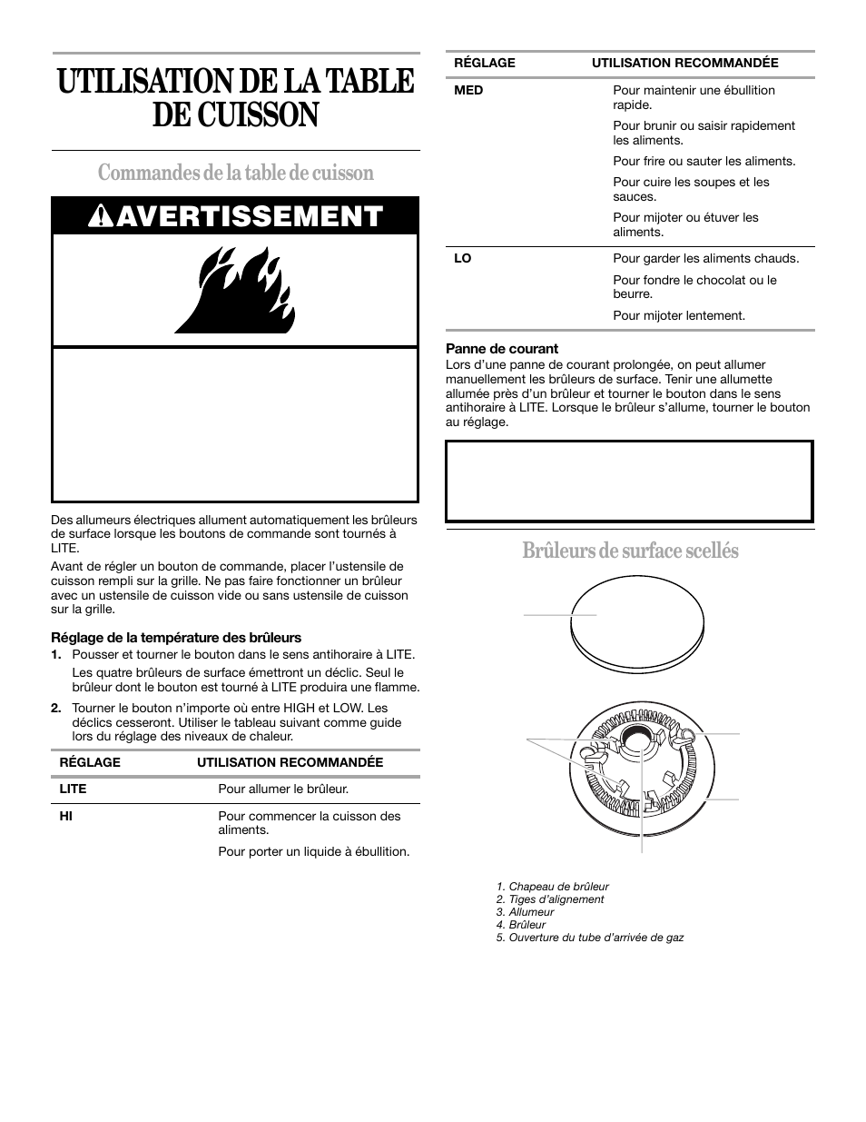 Utilisation de la table de cuisson, Avertissement, Commandes de la table de cuisson | Brûleurs de surface scellés | Whirlpool YSF315PEK User Manual | Page 39 / 52