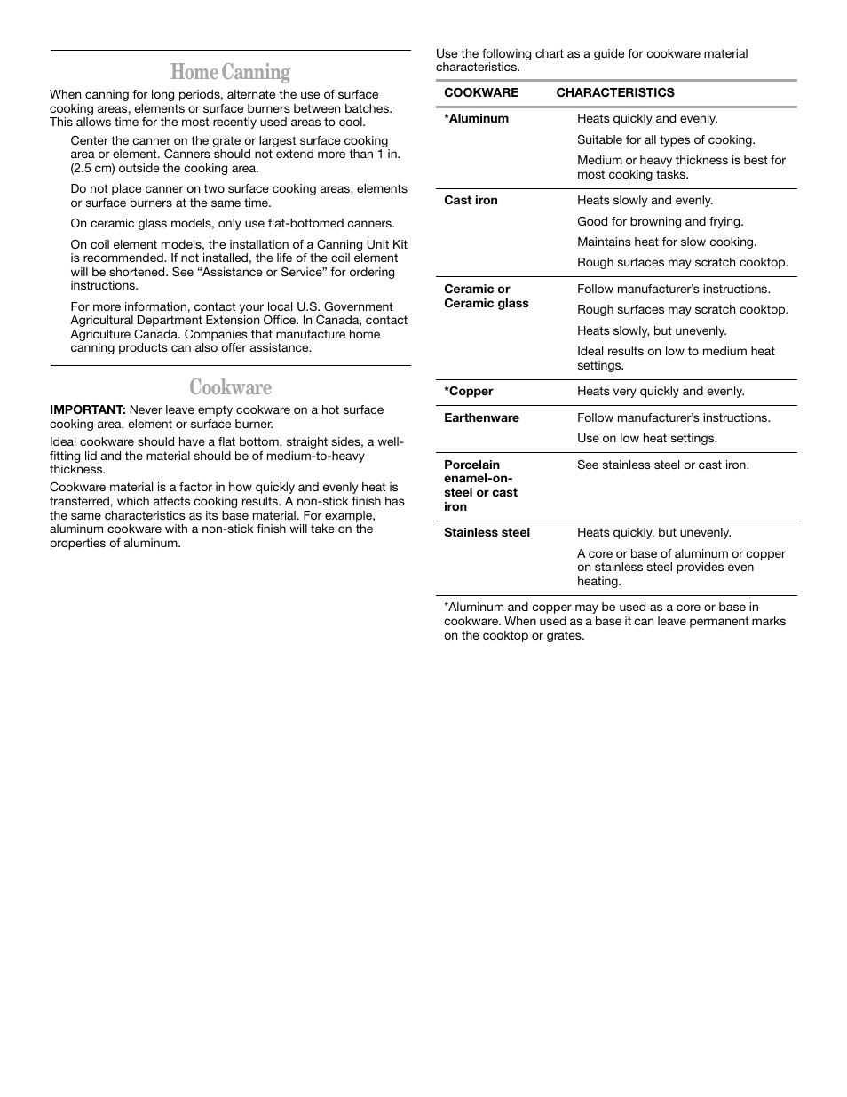 Home canning, Cookware | Whirlpool YSF315PEK User Manual | Page 8 / 52