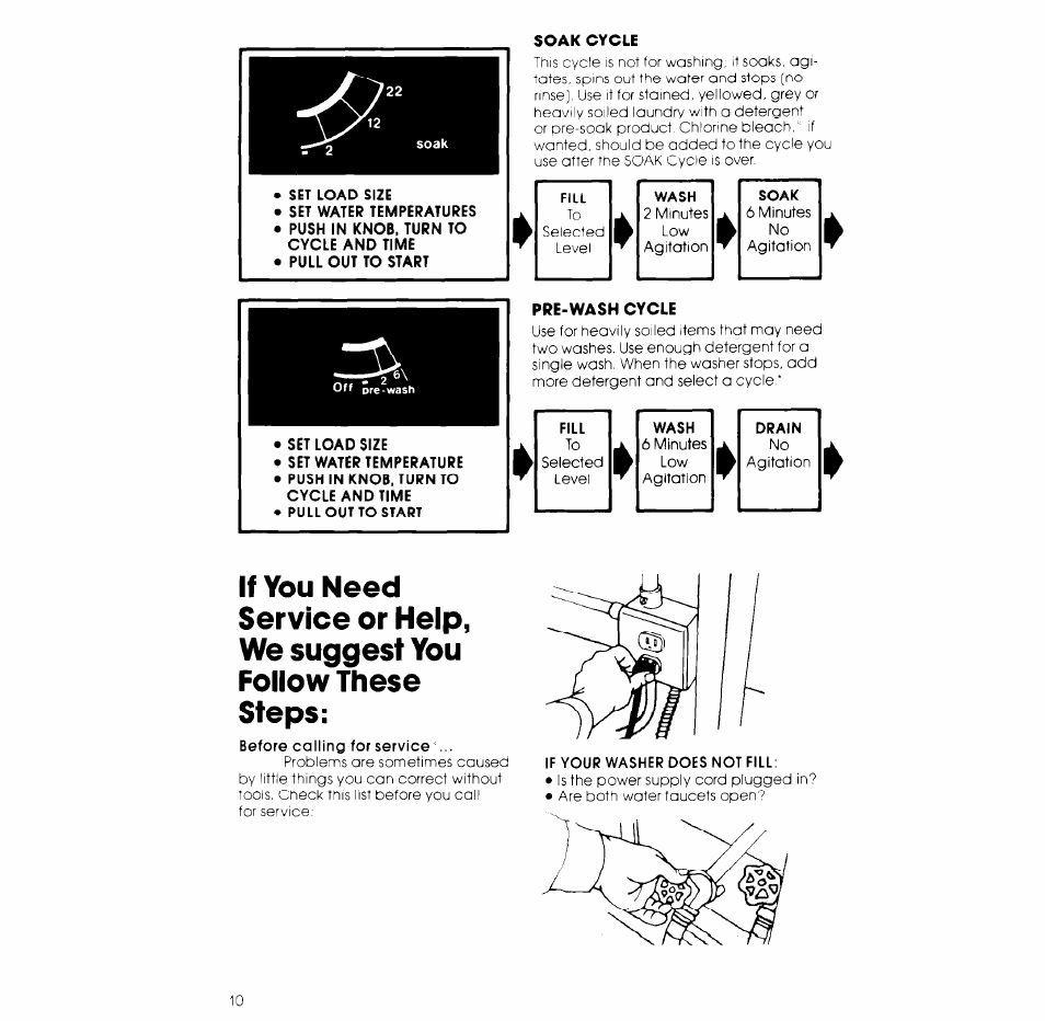 Soak cycle, Pre-wash cycle | Whirlpool 2LA5700XK User Manual | Page 10 / 12