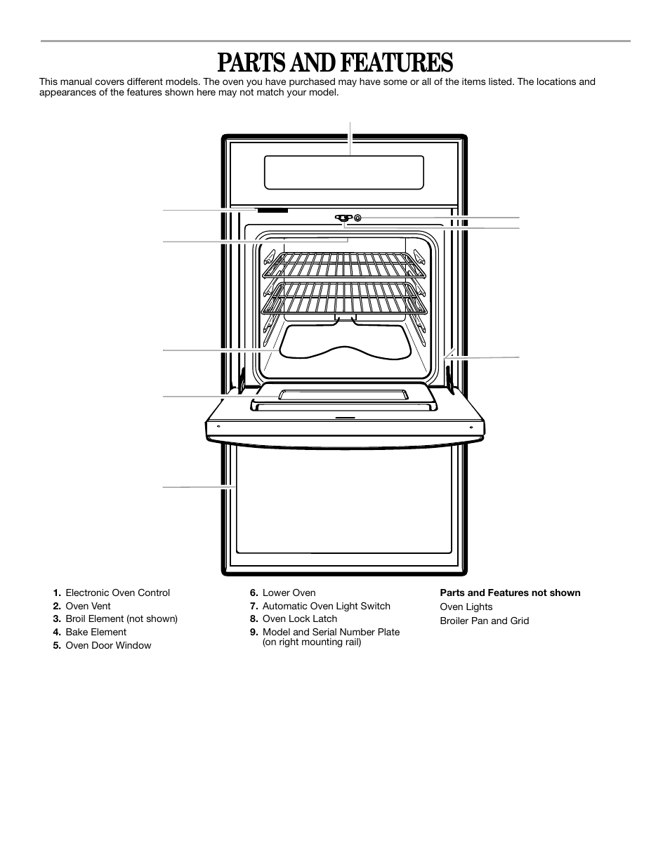 Parts and features | Whirlpool YRBS305 User Manual | Page 5 / 16