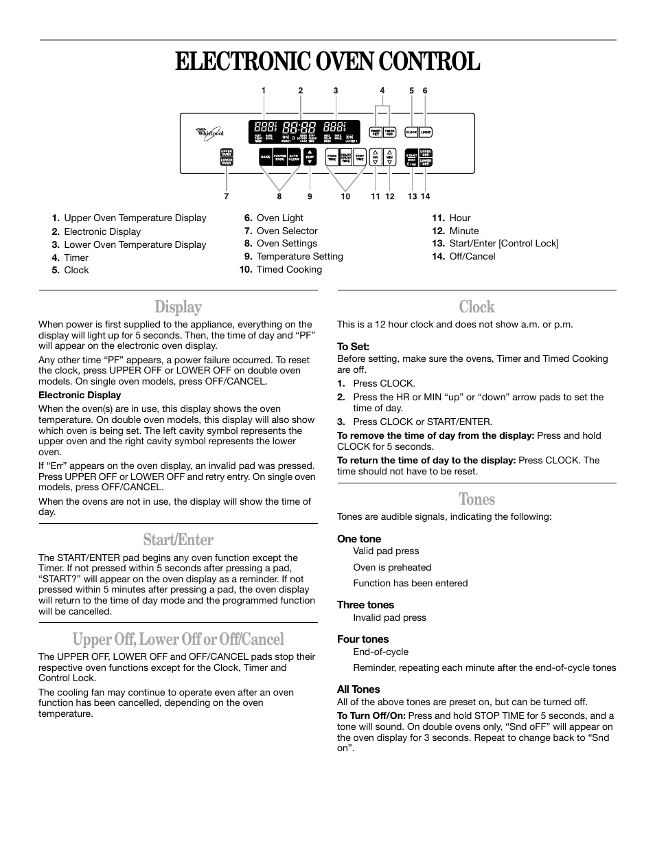 Electronic oven control, Display, Start/enter | Upper off, lower off or off/cancel, Clock, Tones | Whirlpool YRBS305 User Manual | Page 6 / 16