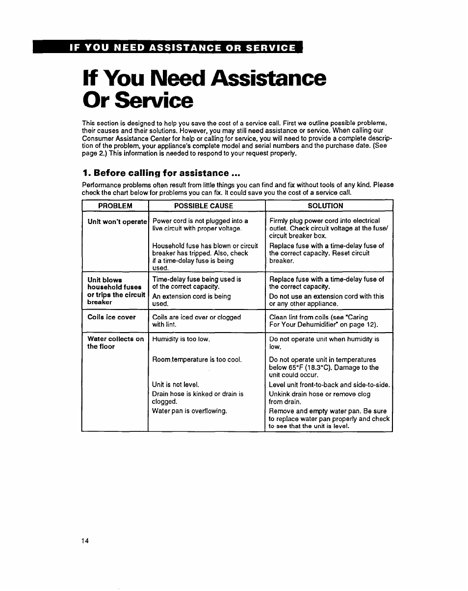 Before calling for assistance, If you need assistance or service | Whirlpool ADO15 User Manual | Page 14 / 16