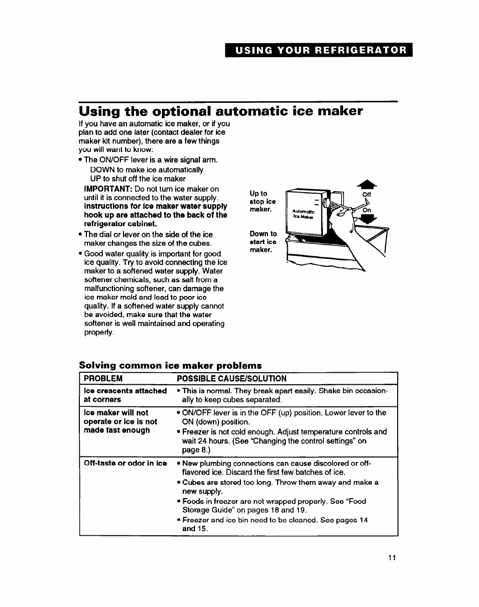Using the optional automatic ice maker, Solving common ice maker problems | Whirlpool ETZOZK User Manual | Page 11 / 22