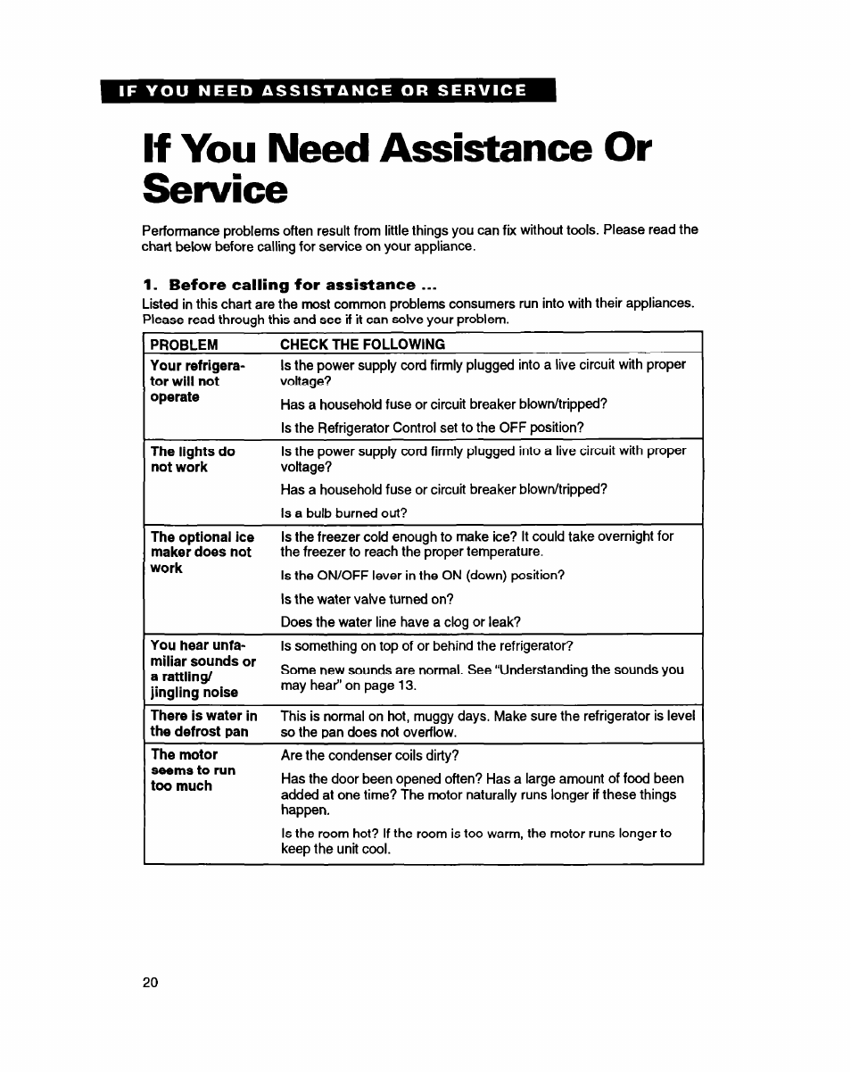 If you need assistance or service, Before calling for assistance | Whirlpool ETZOZK User Manual | Page 20 / 22