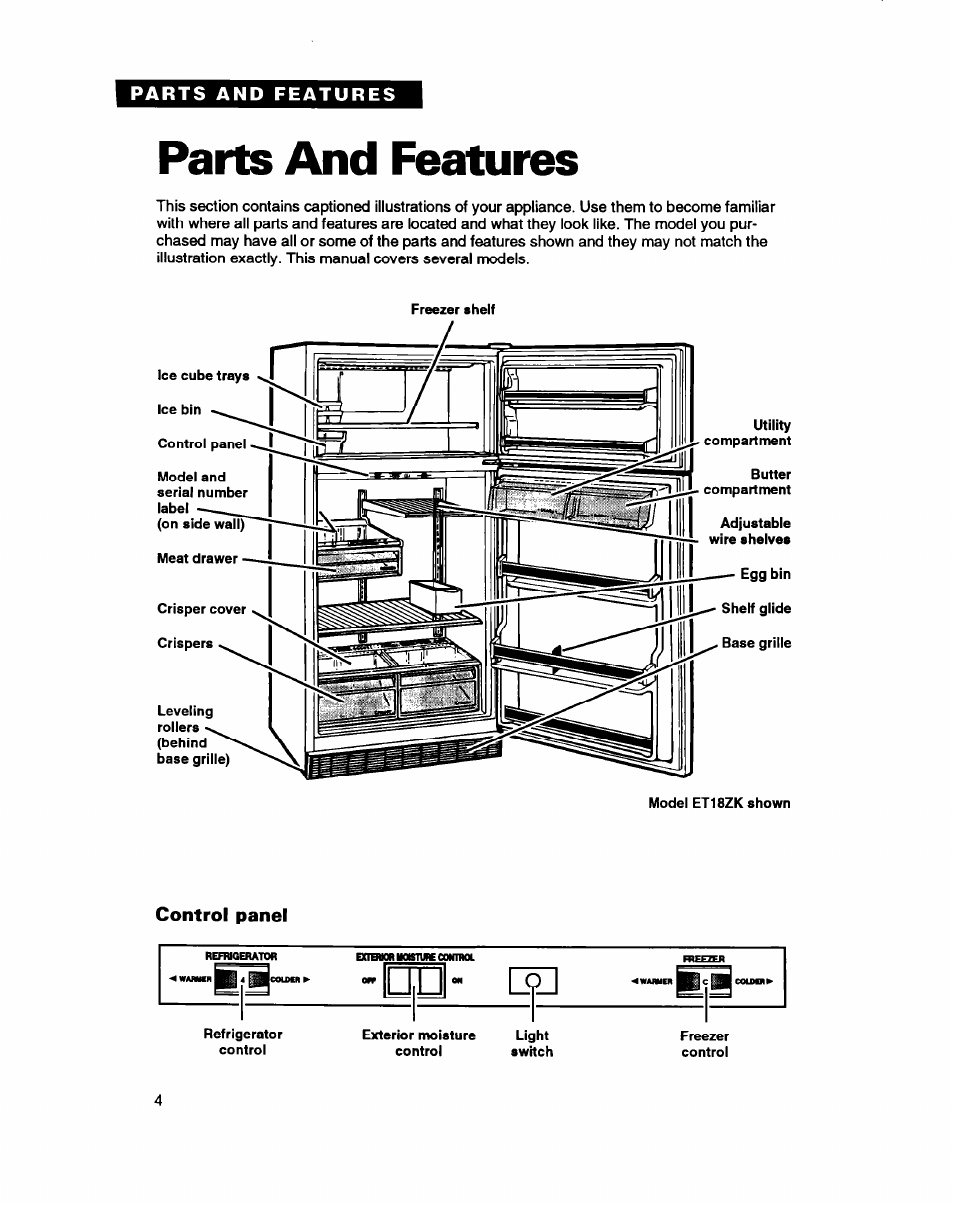 Parts and features, Control panel | Whirlpool ETZOZK User Manual | Page 4 / 22