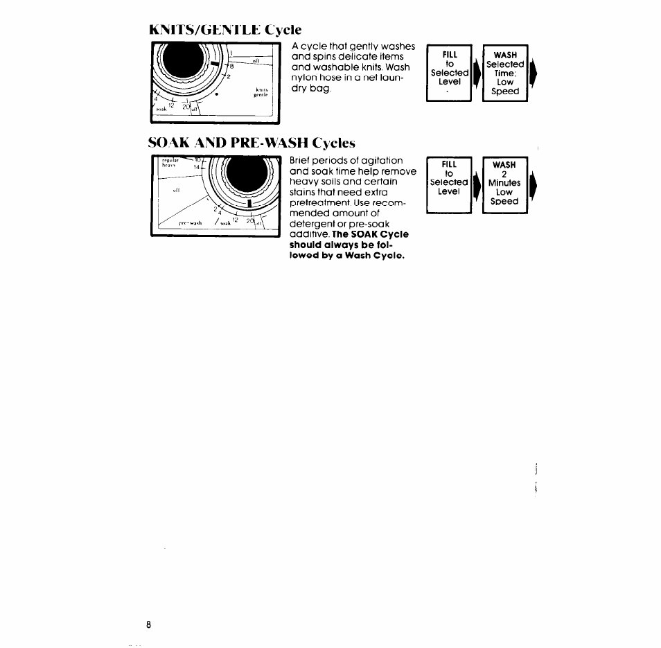 Knits/gentle cycle, Soak and pre-wash cycles | Whirlpool LA57lOXP User Manual | Page 8 / 16