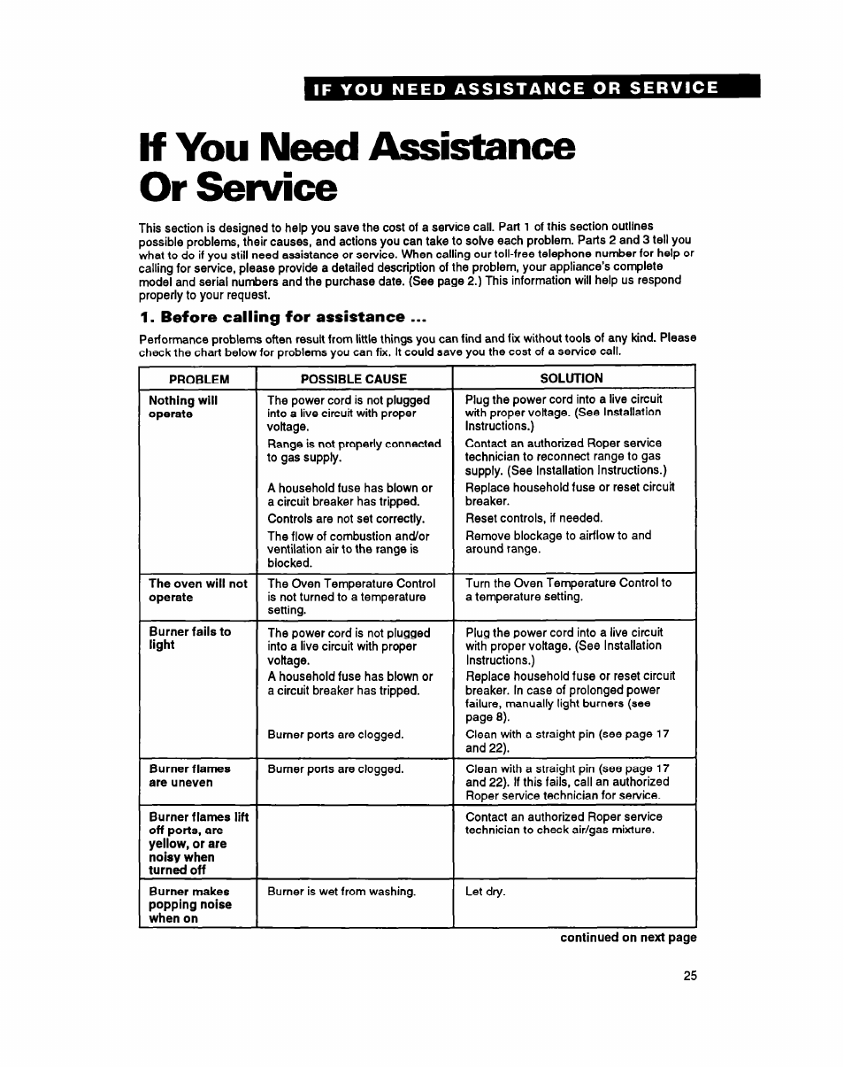 If you need assistance or service, Before calling for assistance | Whirlpool FGP345Y User Manual | Page 25 / 28