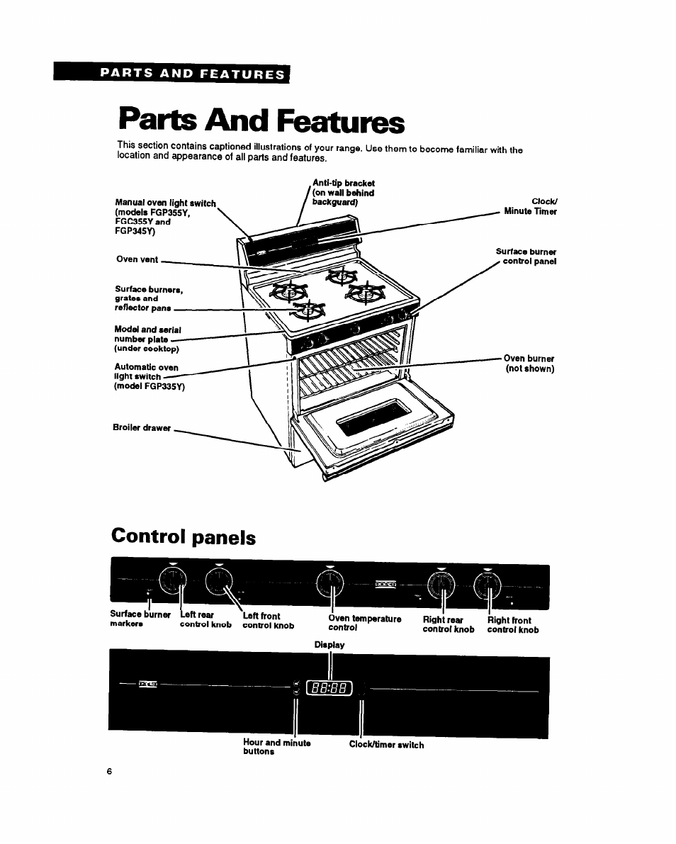 Parts and features, Control panels | Whirlpool FGP345Y User Manual | Page 6 / 28