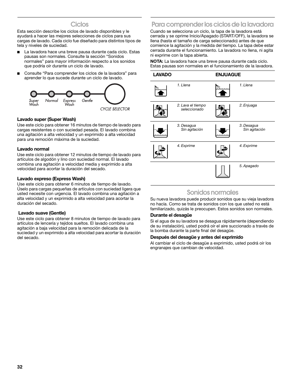 Ciclos, Para comprender los ciclos de la lavadora, Sonidos normales | Whirlpool CAWC529PQ0 User Manual | Page 32 / 56
