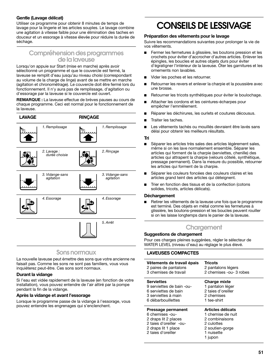 Conseils de lessivage, Compréhension des programmes de la laveuse, Sons normaux | Chargement | Whirlpool CAWC529PQ0 User Manual | Page 51 / 56