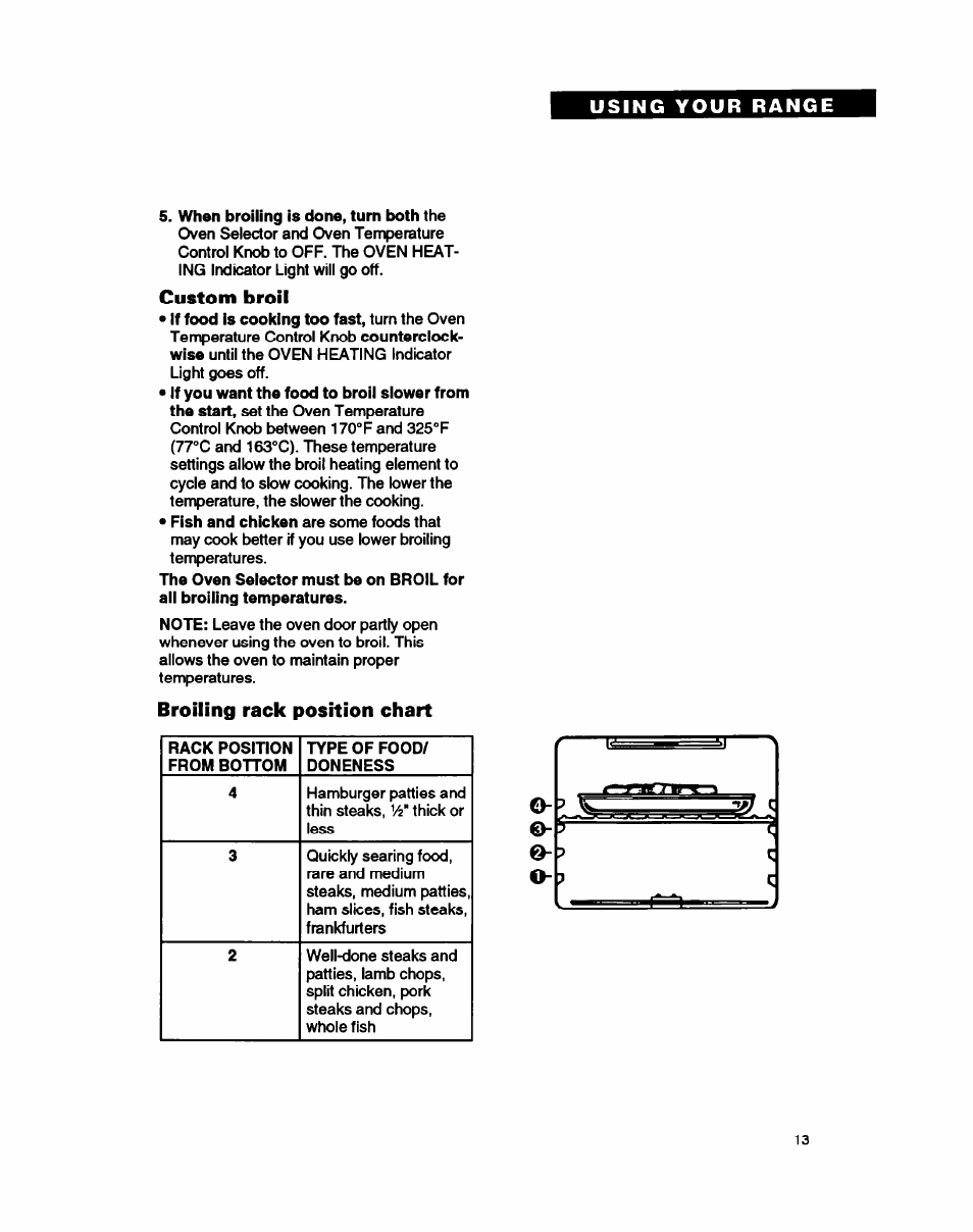 Custom broil, Broiling rack position chart | Whirlpool FEP310B User Manual | Page 13 / 26