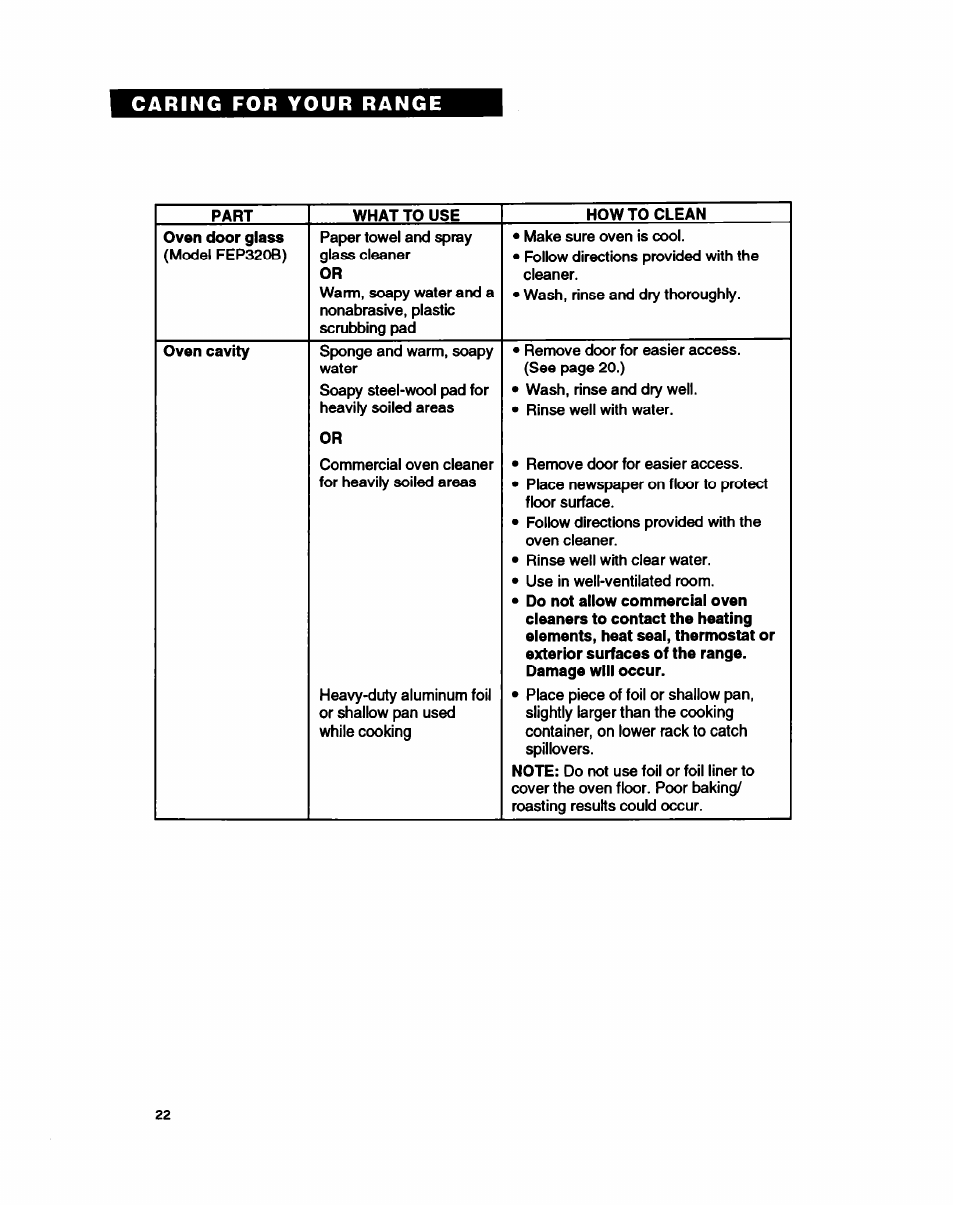 Whirlpool FEP310B User Manual | Page 22 / 26