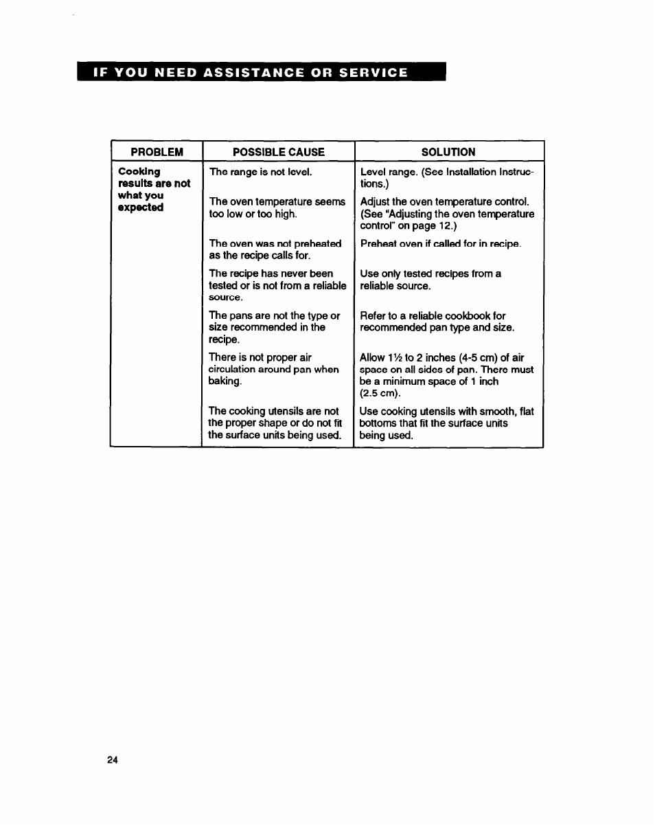 Whirlpool FEP310B User Manual | Page 24 / 26